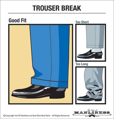Trouser-Break_cAOMRMRS_400.jpg