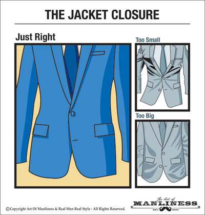 Jacket-Closure_cAOMRMRS_400.jpg